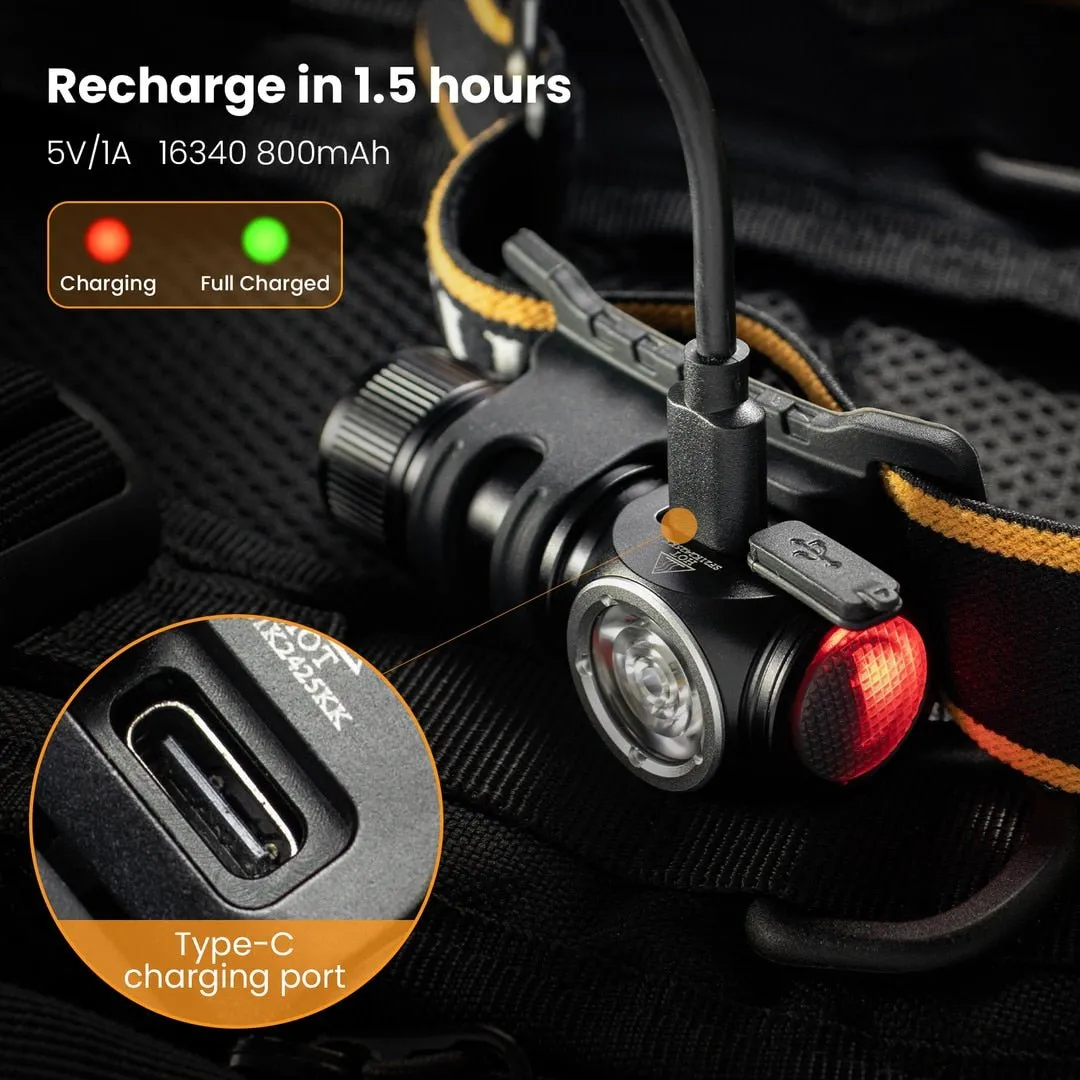 Mini-lampe frontale LED rechargeable par USB-C jusqu'à 1100 lumens Sofirn – HS10